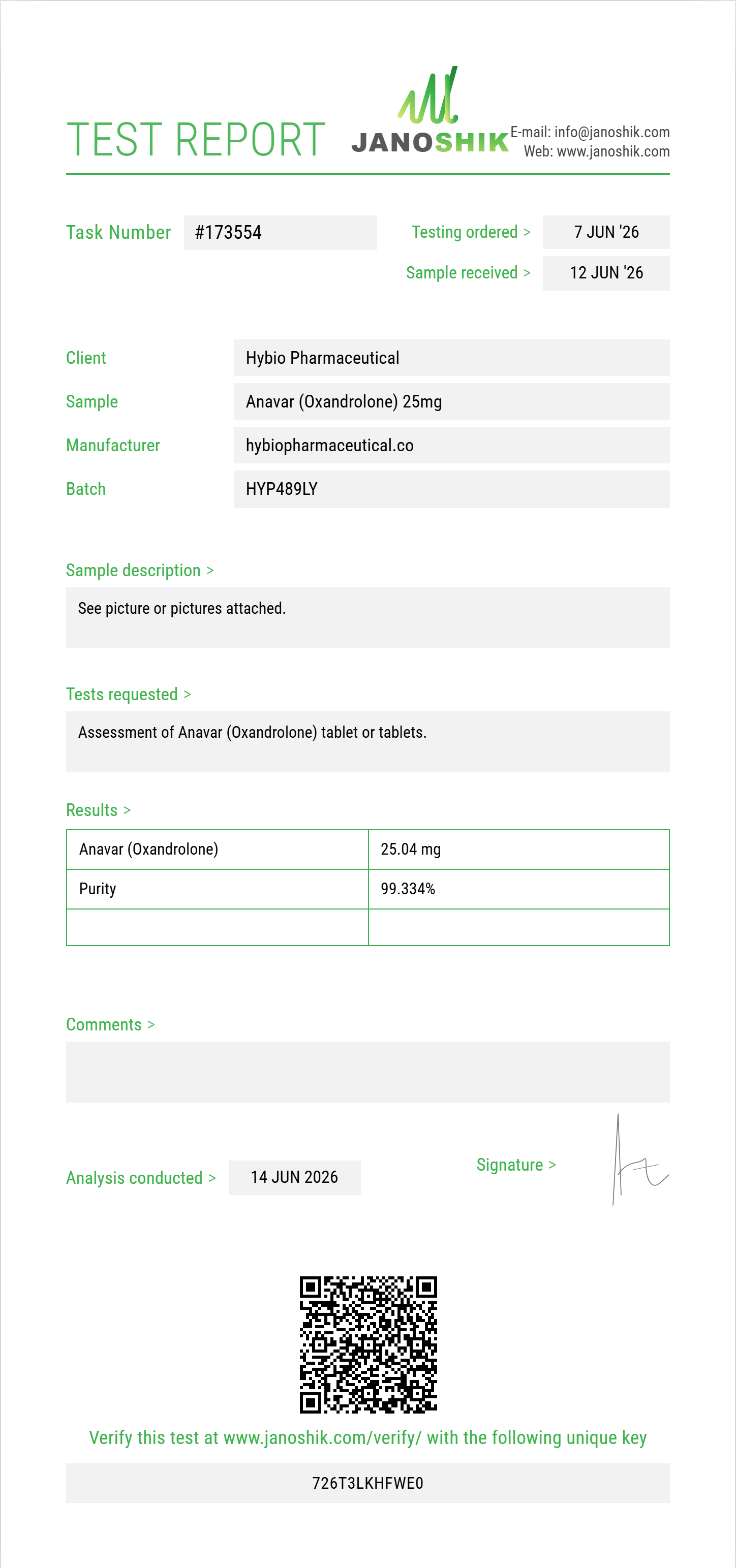 Anavar (Oxandrolone) Purity (HPLC) report by Janoshik Analytical