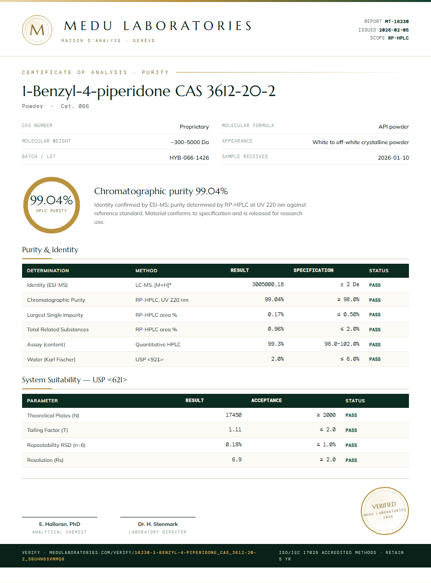 1-Benzyl-4-piperidone CAS 3612-20-2 Purity / RP-HPLC report by Medu Laboratories
