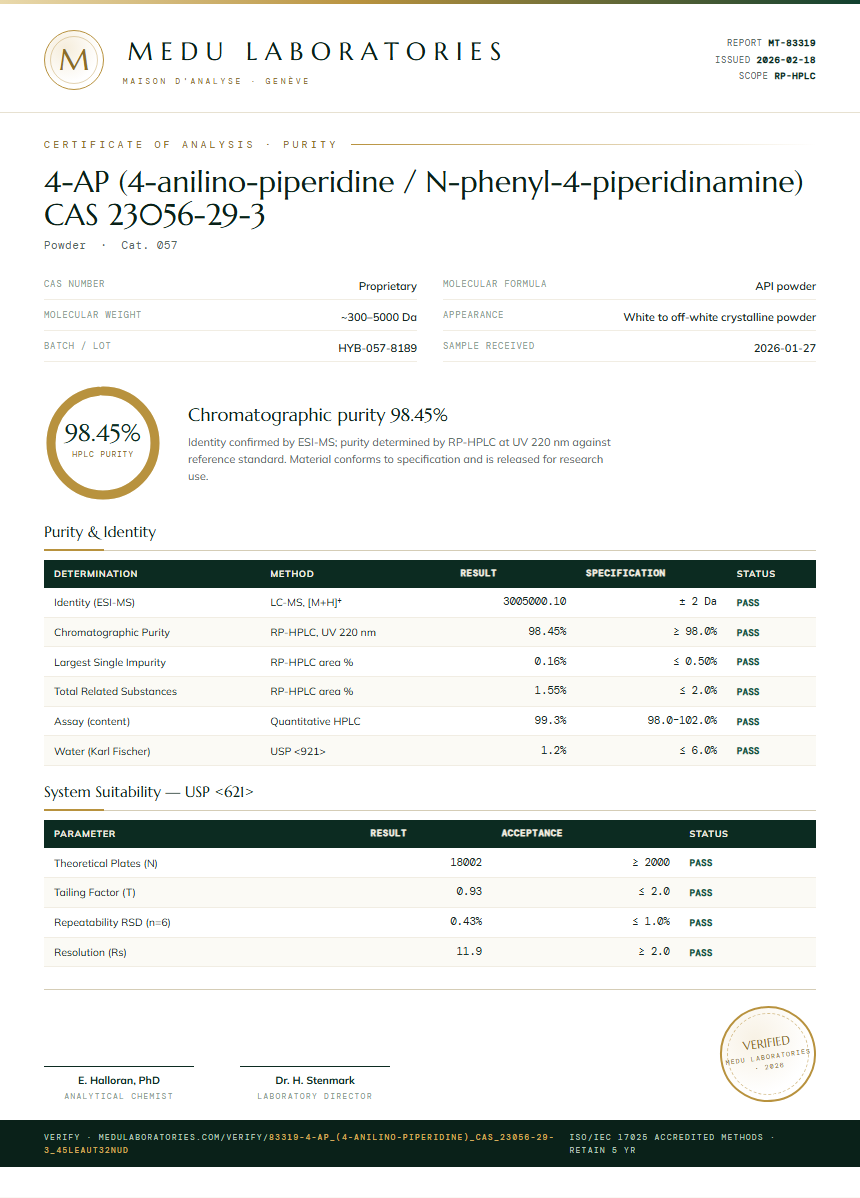 4-AP (4-anilino-piperidine / N-phenyl-4-piperidinamine) CAS 23056-29-3 Purity Test Report by Medu Laboratories