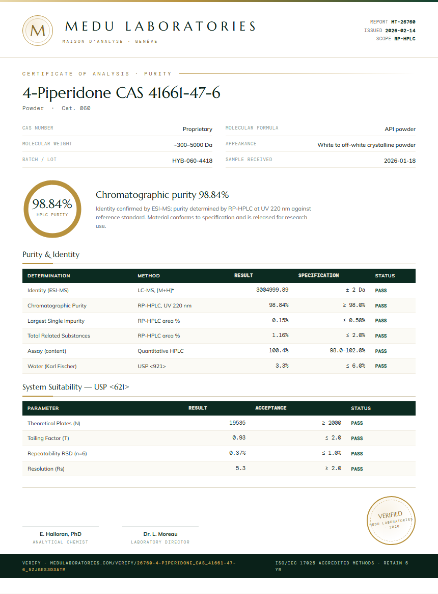 4-Piperidone CAS 41661-47-6 Purity / RP-HPLC report by Medu Laboratories