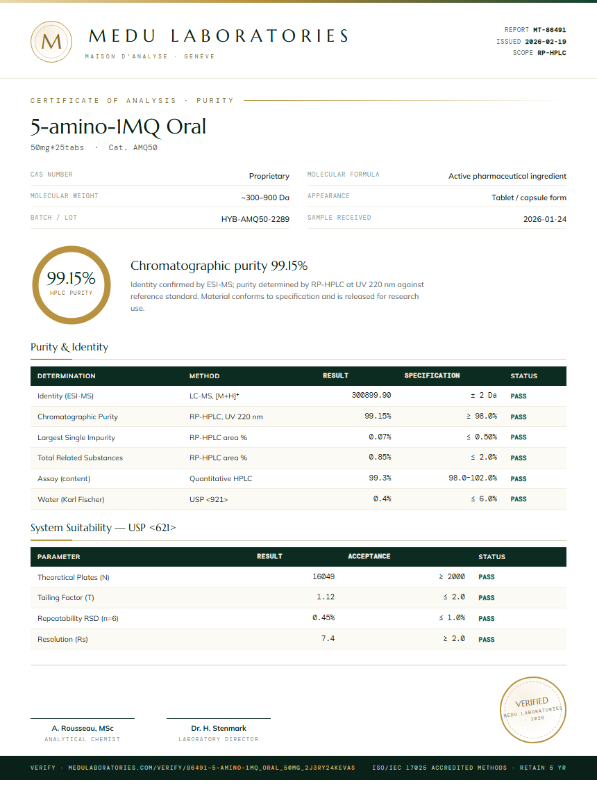 5-amino-1MQ Oral Purity / RP-HPLC report by Medu Laboratories