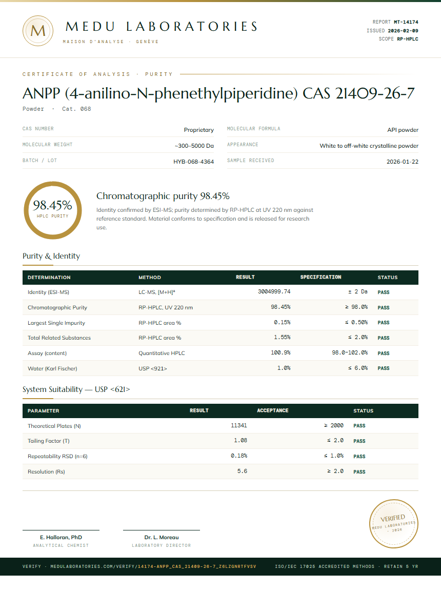 ANPP (4-anilino-N-phenethylpiperidine) CAS 21409-26-7 Purity Test Report by Medu Laboratories