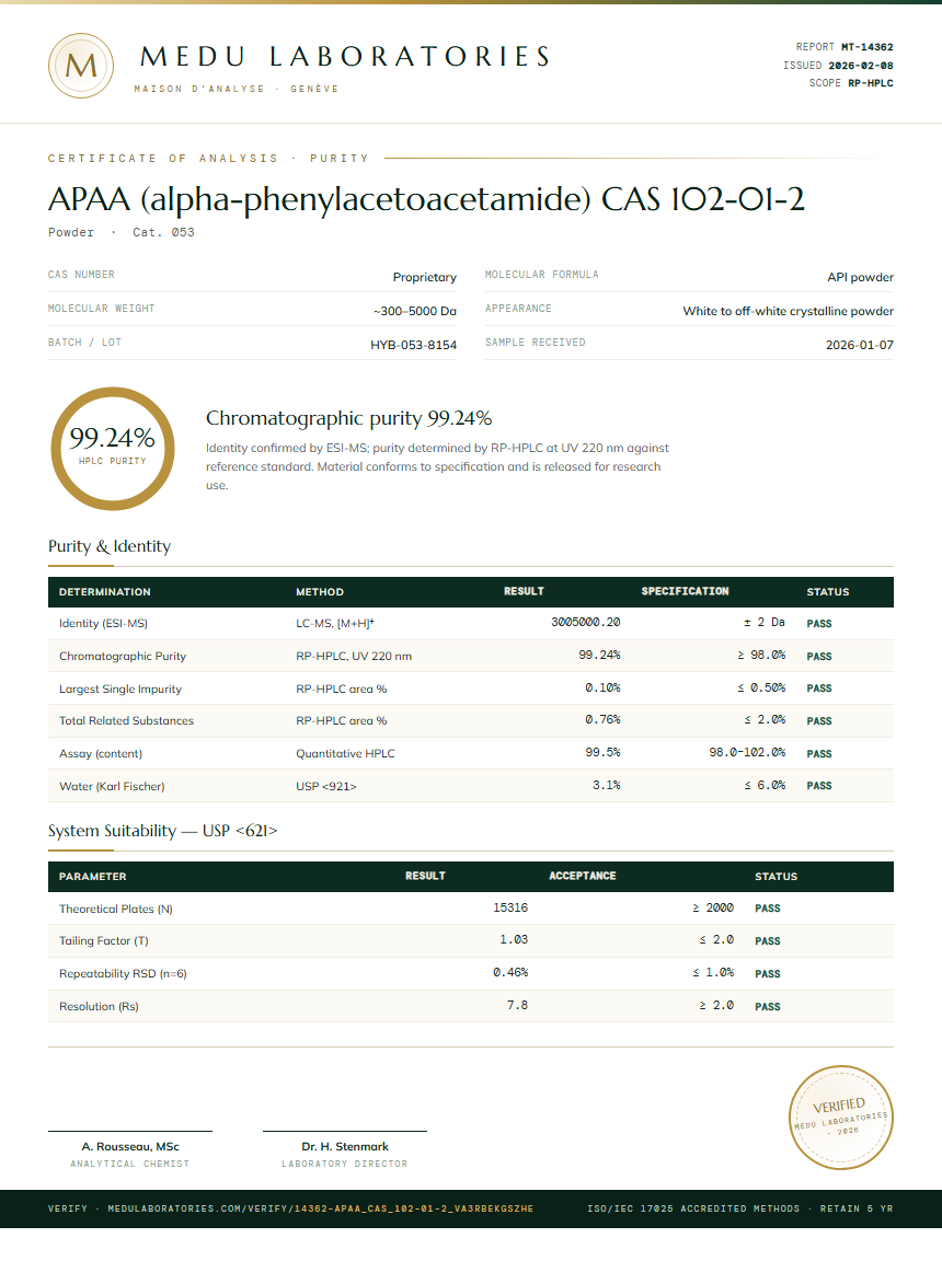 APAA (alpha-phenylacetoacetamide) CAS 102-01-2 Purity / RP-HPLC report by Medu Laboratories