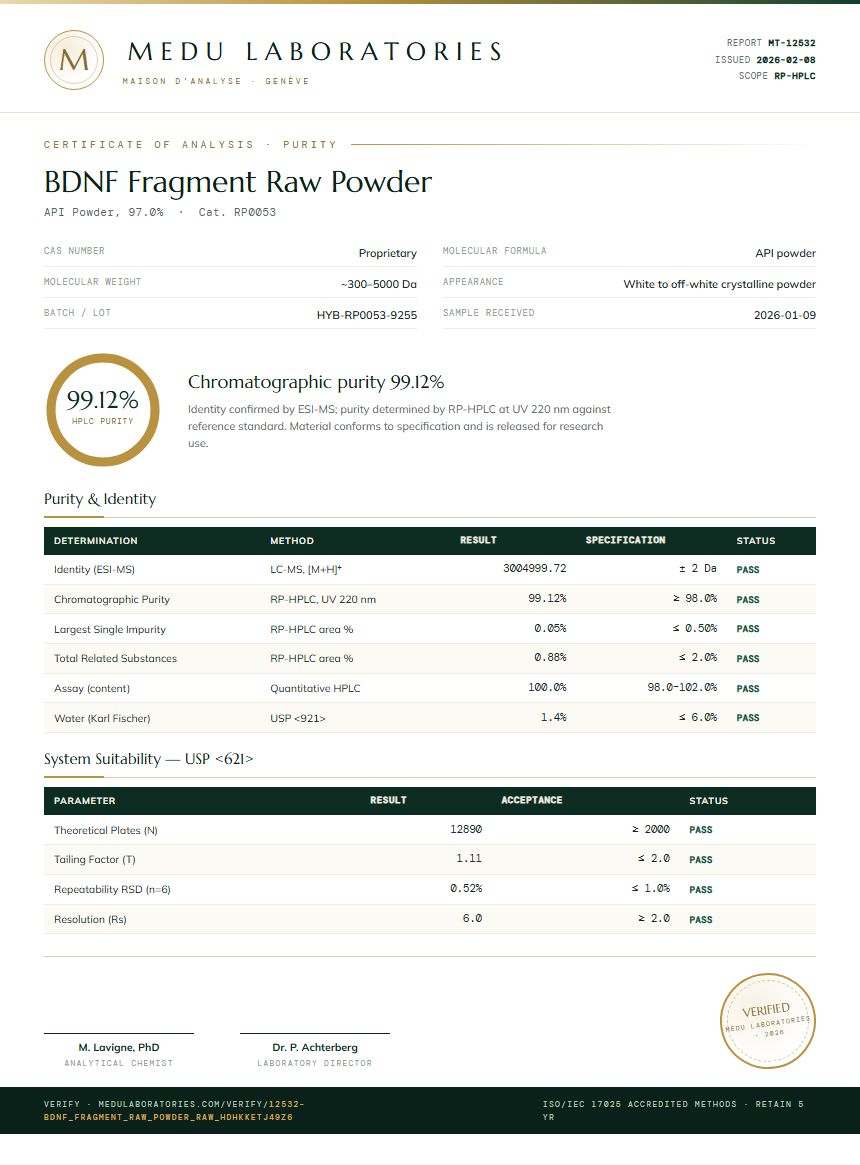 BDNF Fragment Raw Powder Purity / RP-HPLC report by Medu Laboratories