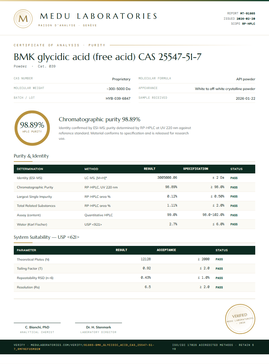 BMK glycidic acid (free acid) CAS 25547-51-7 Purity Test Report by Medu Laboratories
