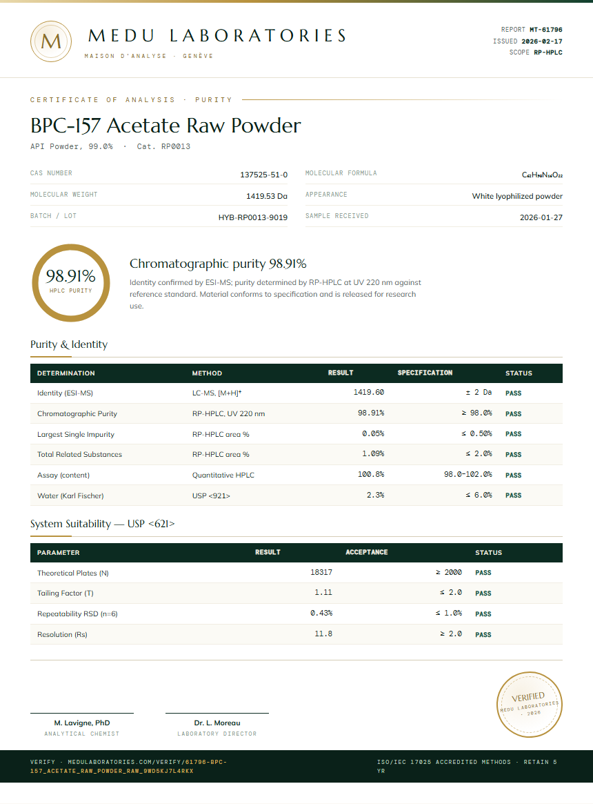 BPC-157 Acetate Raw Powder Purity / RP-HPLC report by Medu Laboratories