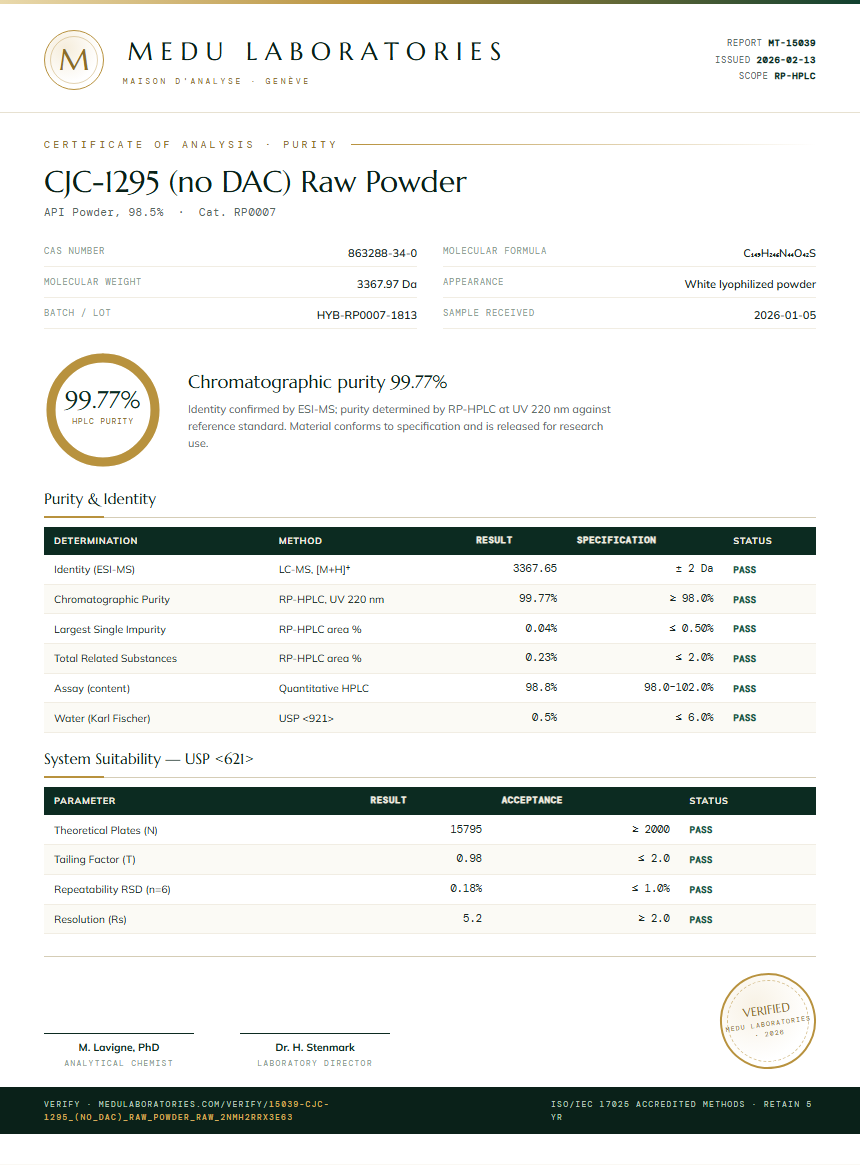 CJC-1295 (no DAC) Raw Powder Purity / RP-HPLC report by Medu Laboratories