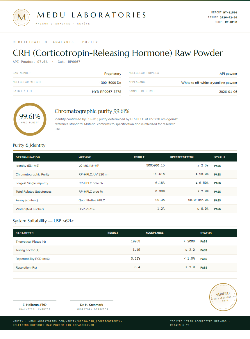 CRH (Corticotropin-Releasing Hormone) Raw Powder Purity / RP-HPLC report by Medu Laboratories