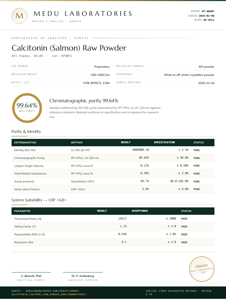 Calcitonin (Salmon) Raw Powder Purity / RP-HPLC report by Medu Laboratories