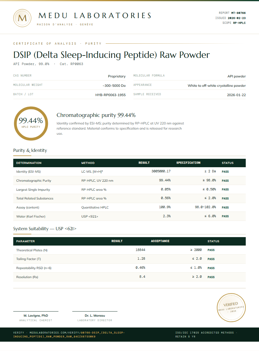DSIP (Delta Sleep-Inducing Peptide) Raw Powder Purity / RP-HPLC report by Medu Laboratories