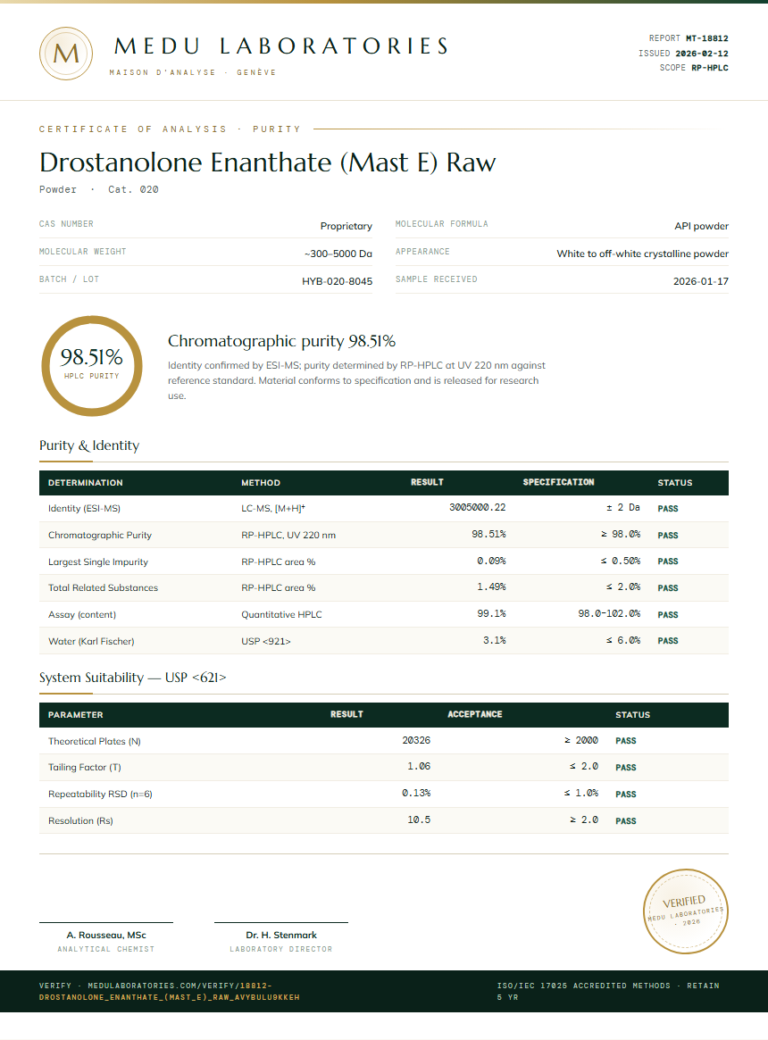 Drostanolone Enanthate (Mast E) Raw Purity / RP-HPLC report by Medu Laboratories