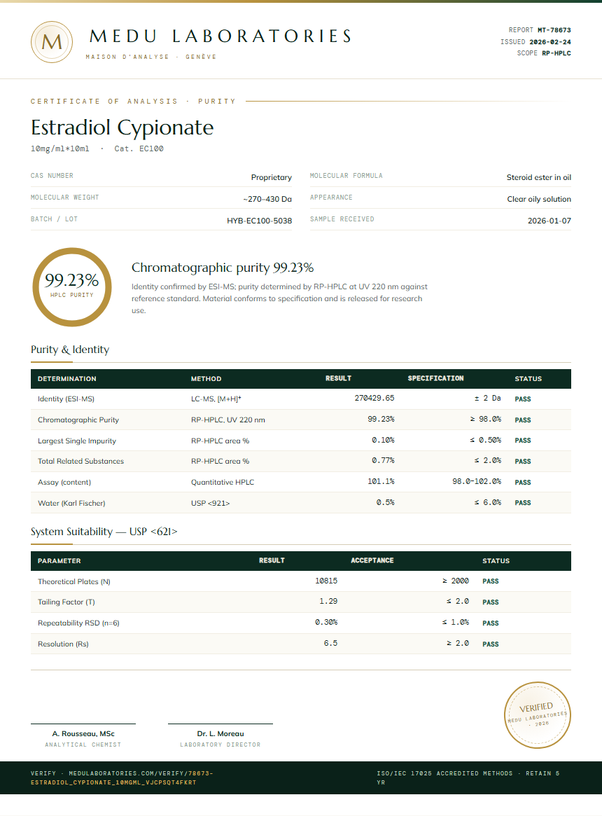Estradiol Cypionate Purity / RP-HPLC report by Medu Laboratories