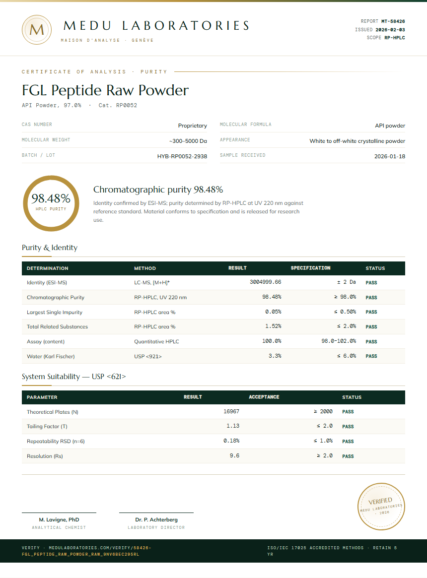 FGL Peptide Raw Powder Purity / RP-HPLC report by Medu Laboratories