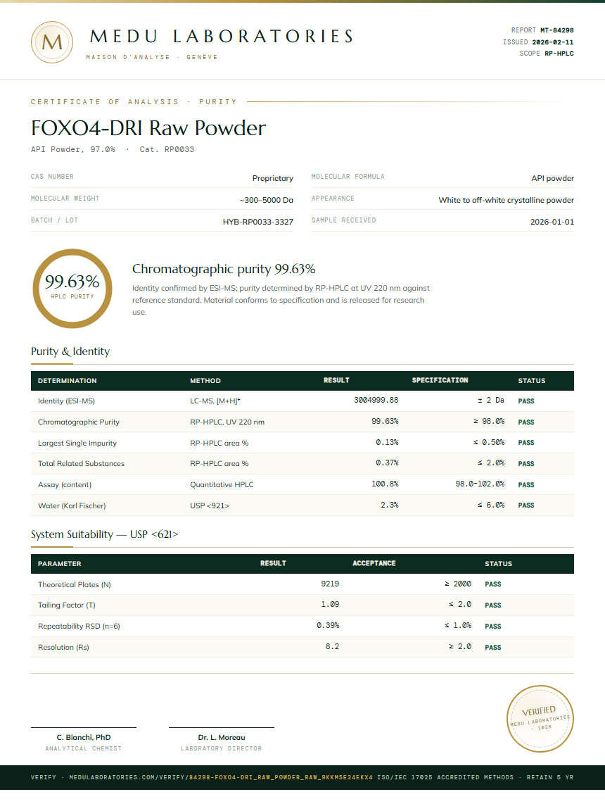 FOXO4-DRI Raw Powder Purity / RP-HPLC report by Medu Laboratories