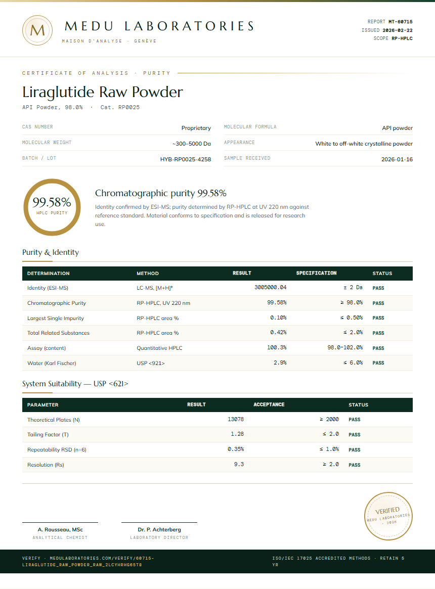 Liraglutide Raw Powder Purity / RP-HPLC report by Medu Laboratories