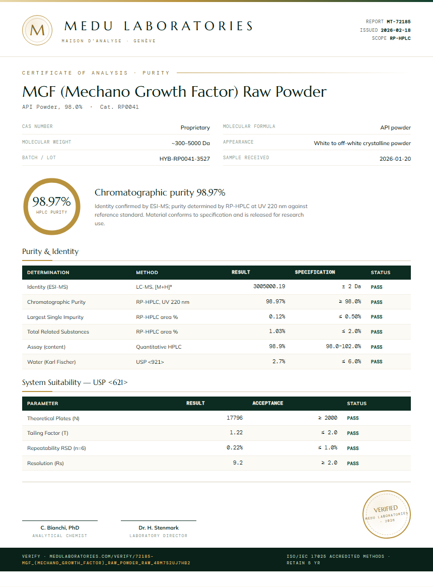 MGF (Mechano Growth Factor) Raw Powder Purity Test Report by Medu Laboratories