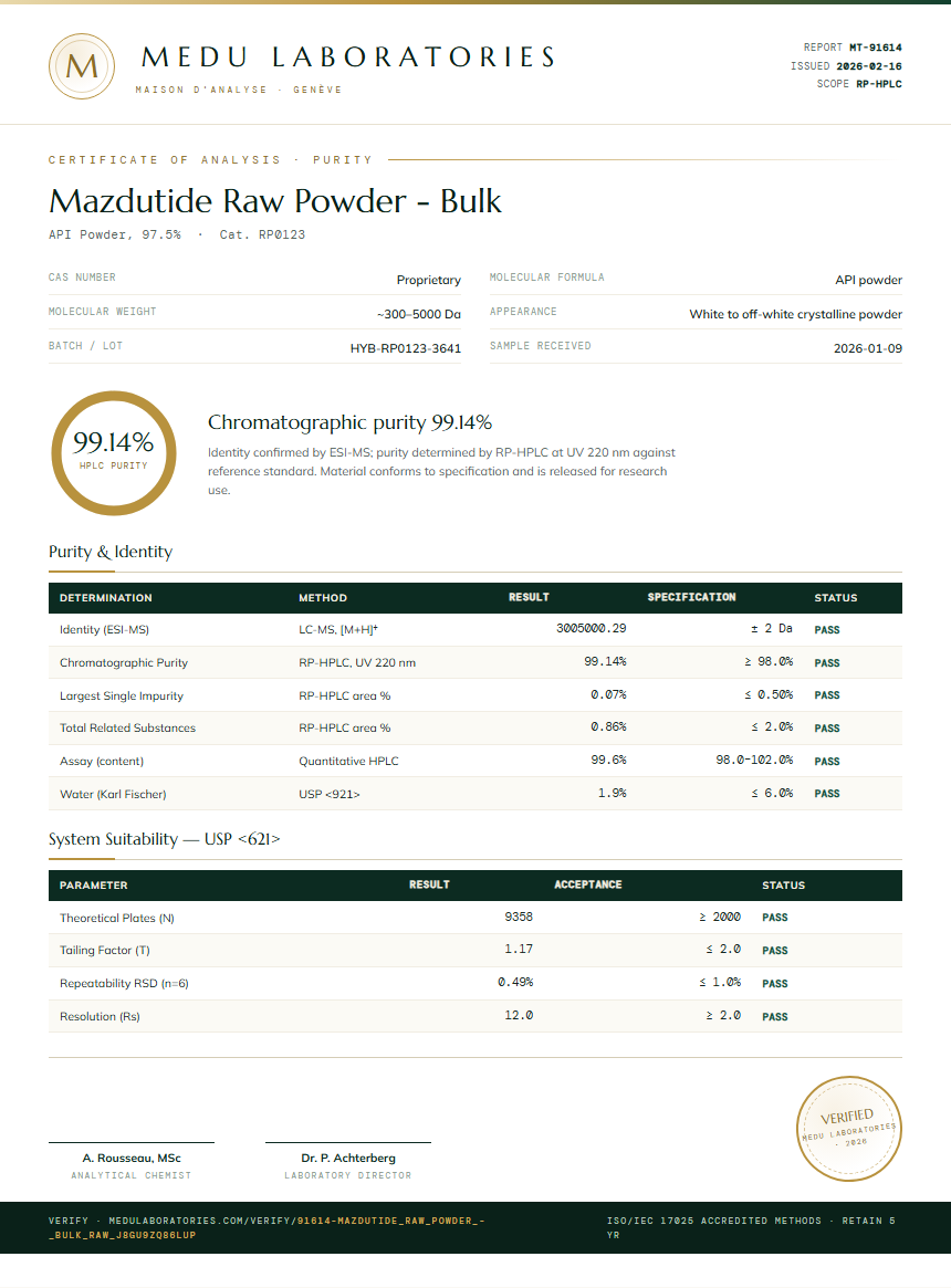 Mazdutide Raw Powder - Bulk Purity / RP-HPLC report by Medu Laboratories