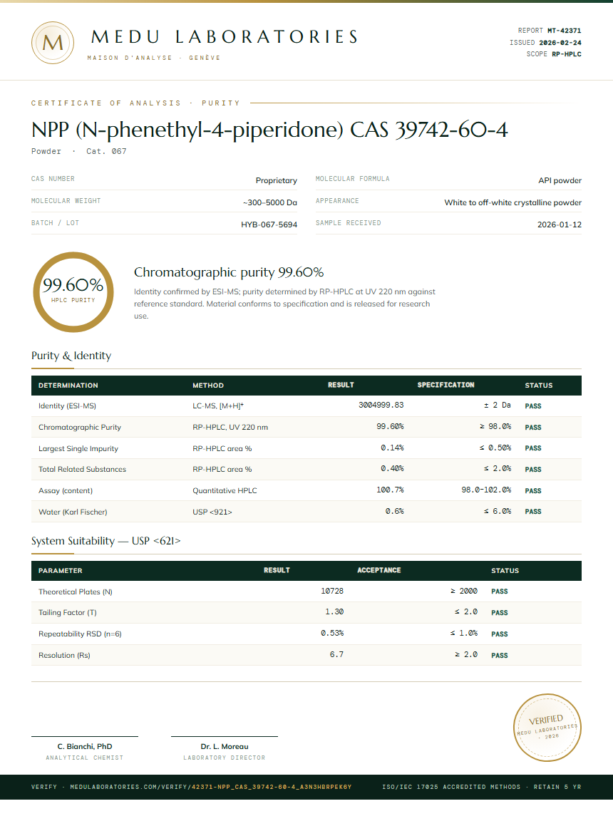 NPP (N-phenethyl-4-piperidone) CAS 39742-60-4 Purity / RP-HPLC report by Medu Laboratories