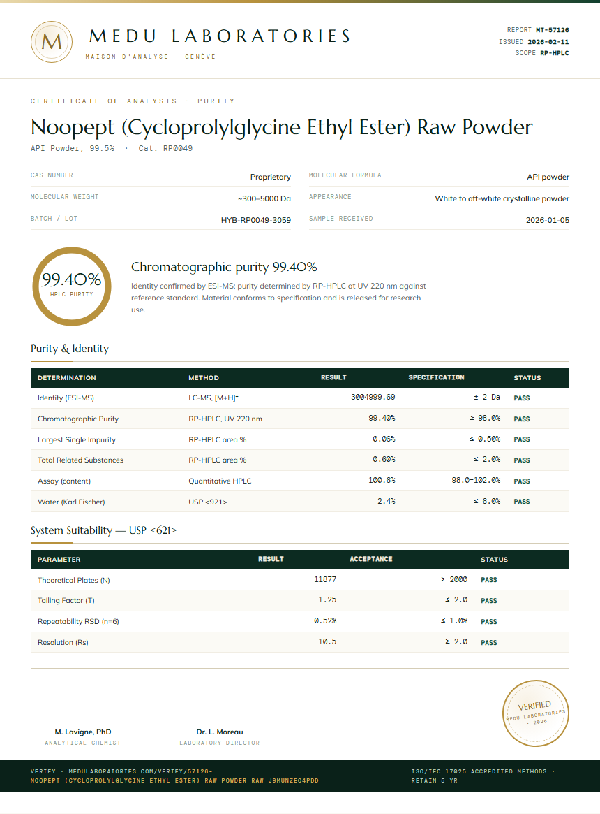 Noopept (Cycloprolylglycine Ethyl Ester) Raw Powder Purity Test Report by Medu Laboratories