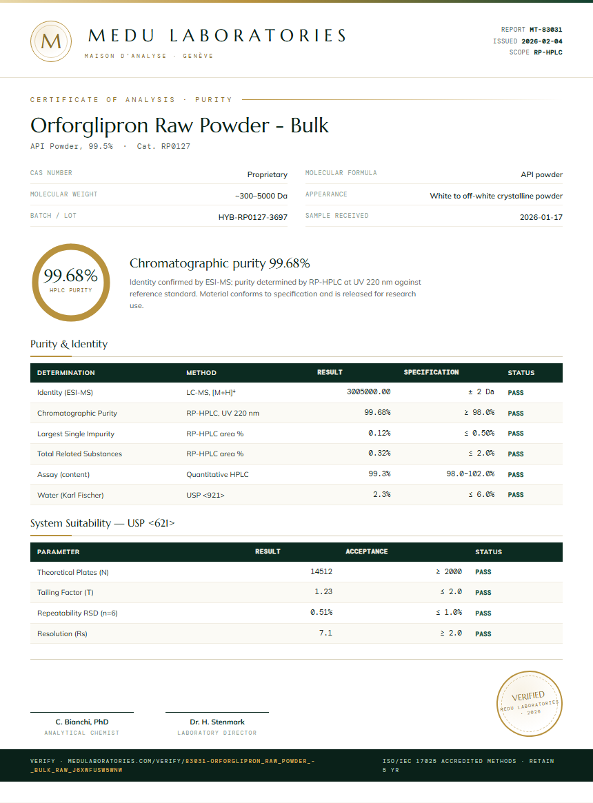 Orforglipron Raw Powder - Bulk Purity / RP-HPLC report by Medu Laboratories