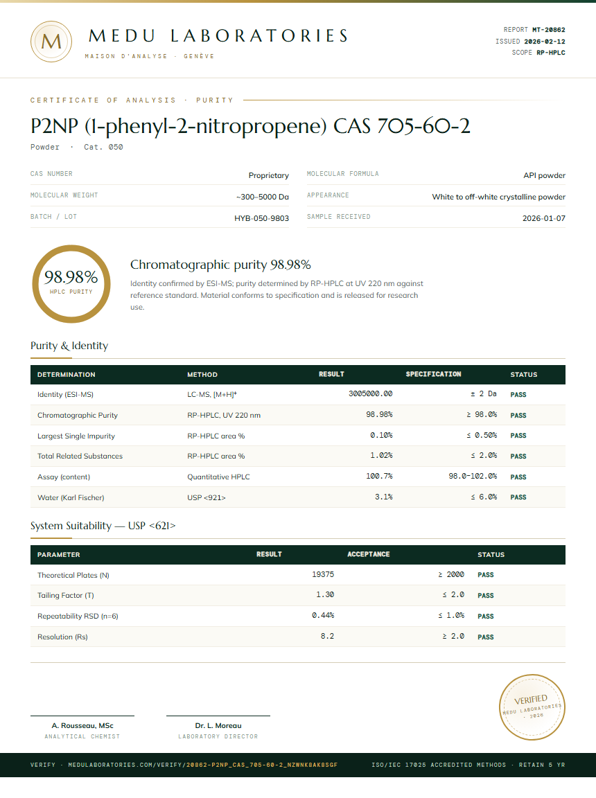 P2NP (1-phenyl-2-nitropropene) CAS 705-60-2 Purity Test Report by Medu Laboratories