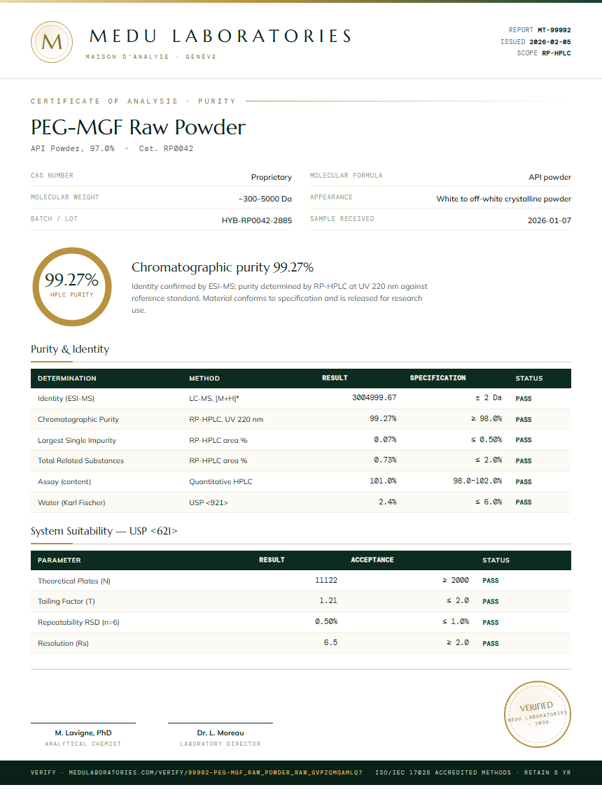 PEG-MGF Raw Powder Purity / RP-HPLC report by Medu Laboratories