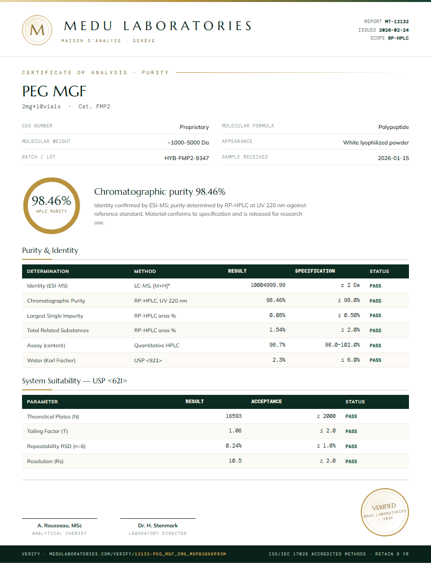 PEG MGF Purity / RP-HPLC report by Medu Laboratories