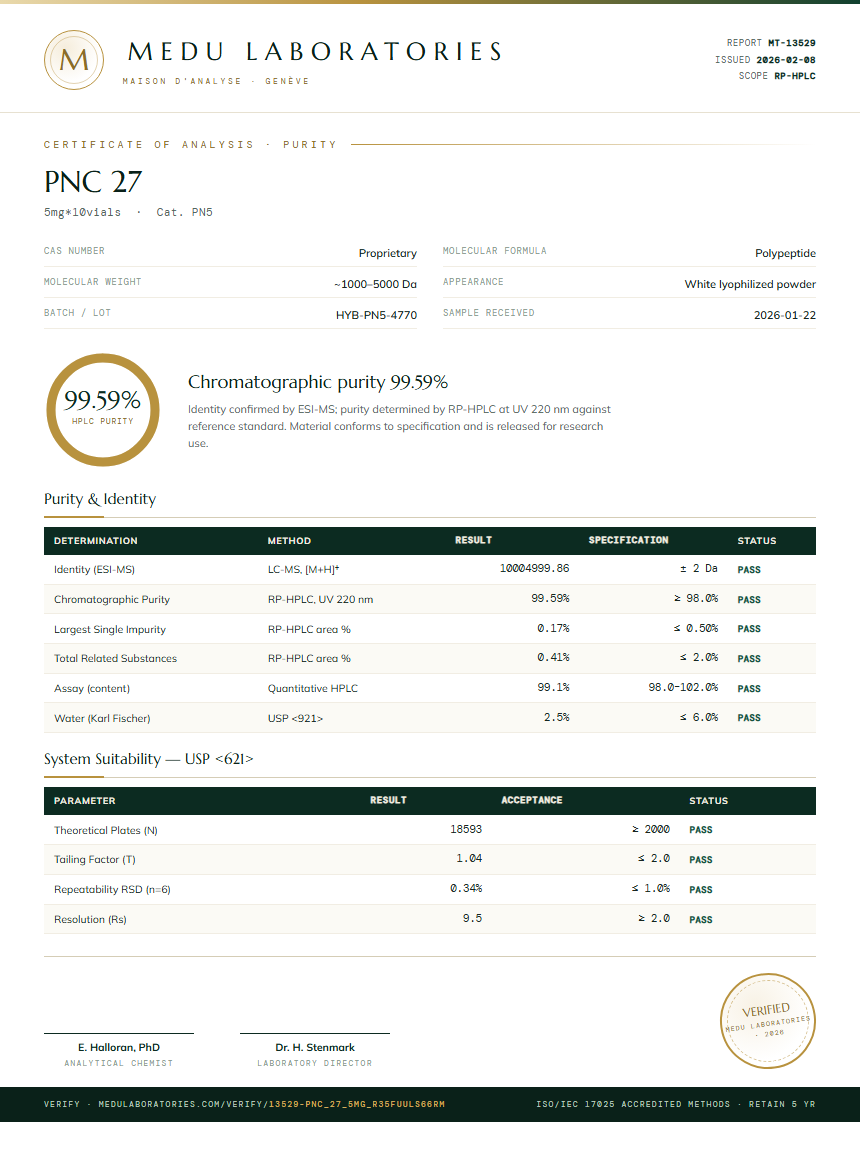 PNC 27 Purity / RP-HPLC report by Medu Laboratories