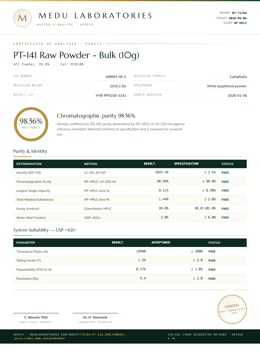 PT-141 Raw Powder - Bulk (10g) Purity / RP-HPLC report by Medu Laboratories