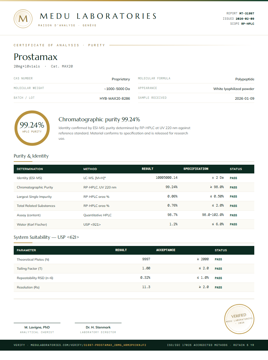 Prostamax Purity / RP-HPLC report by Medu Laboratories