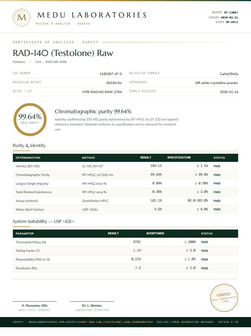 RAD-140 (Testolone) Raw Purity / RP-HPLC report by Medu Laboratories
