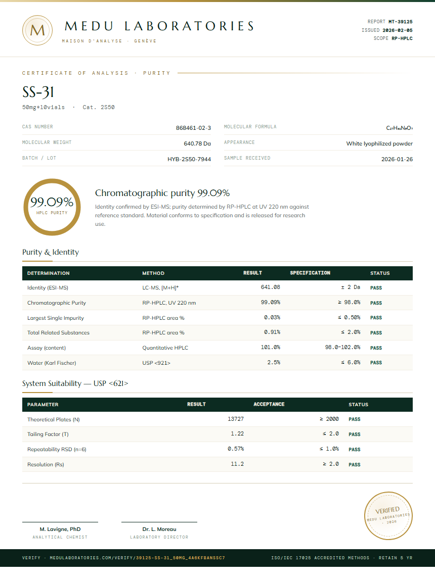 SS-31 Purity / RP-HPLC report by Medu Laboratories