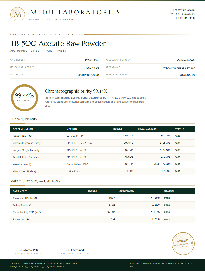 TB-500 Acetate Raw Powder Purity / RP-HPLC report by Medu Laboratories