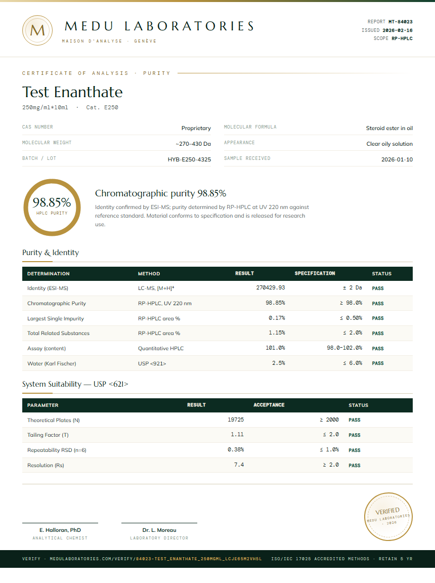 Test Enanthate Purity / RP-HPLC report by Medu Laboratories