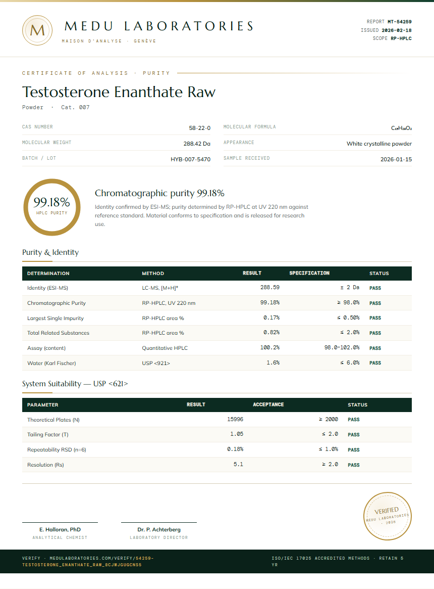 Testosterone Enanthate Raw Purity / RP-HPLC report by Medu Laboratories