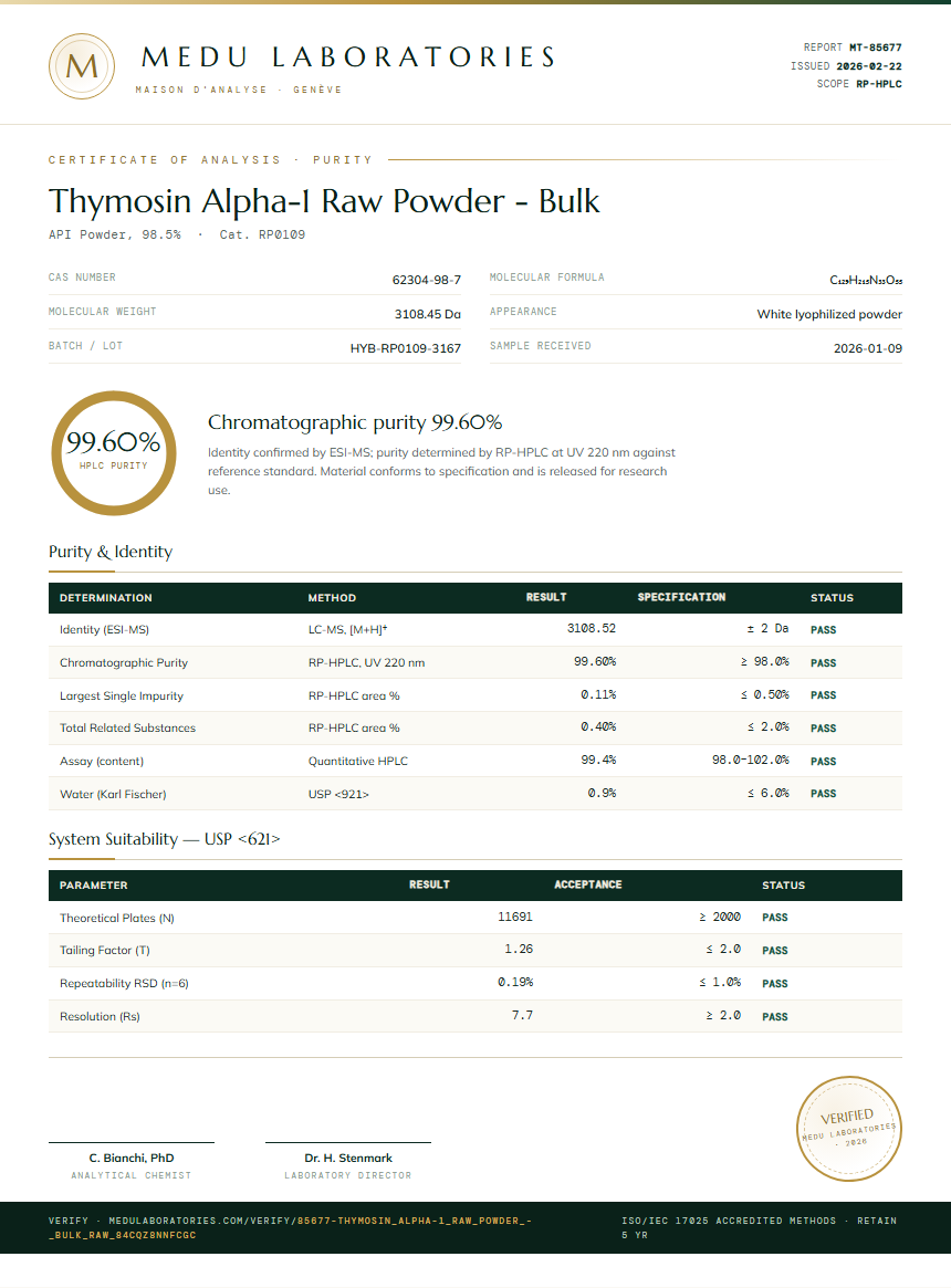 Thymosin Alpha-1 Raw Powder - Bulk Purity / RP-HPLC report by Medu Laboratories