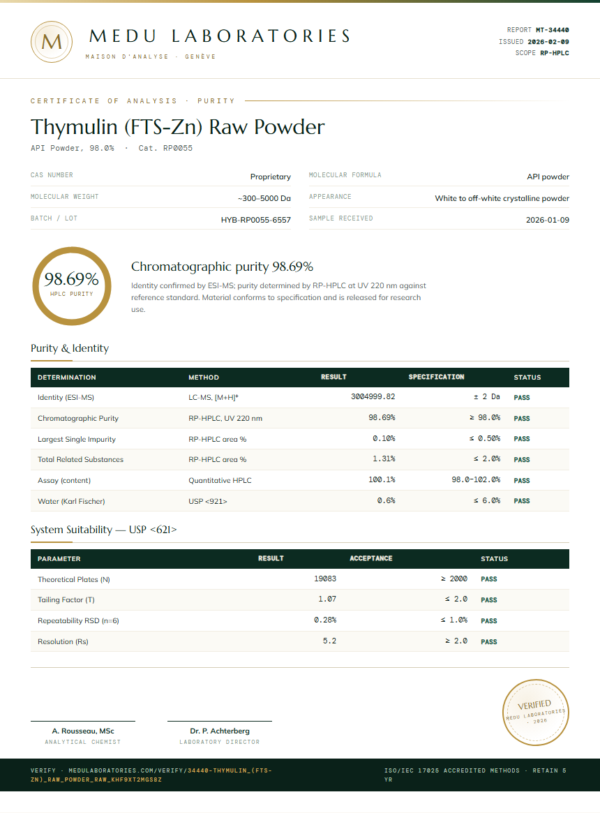Thymulin (FTS-Zn) Raw Powder Purity Test Report by Medu Laboratories