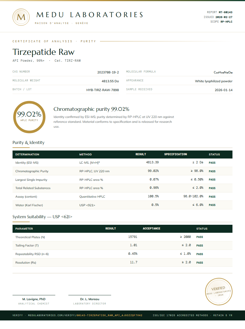 Tirzepatide Raw Purity / RP-HPLC report by Medu Laboratories