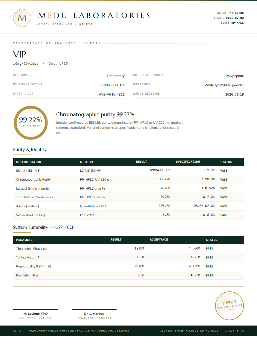 VIP Purity / RP-HPLC report by Medu Laboratories