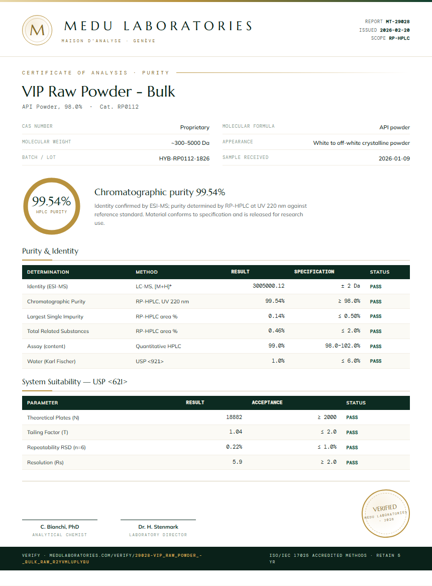 VIP Raw Powder - Bulk Purity / RP-HPLC report by Medu Laboratories