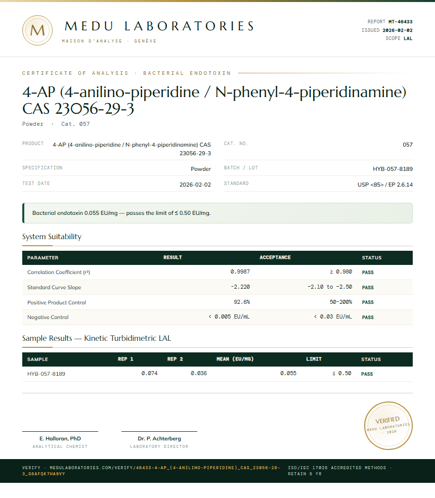 4-AP (4-anilino-piperidine / N-phenyl-4-piperidinamine) CAS 23056-29-3 Endotoxin report by Medu Laboratories