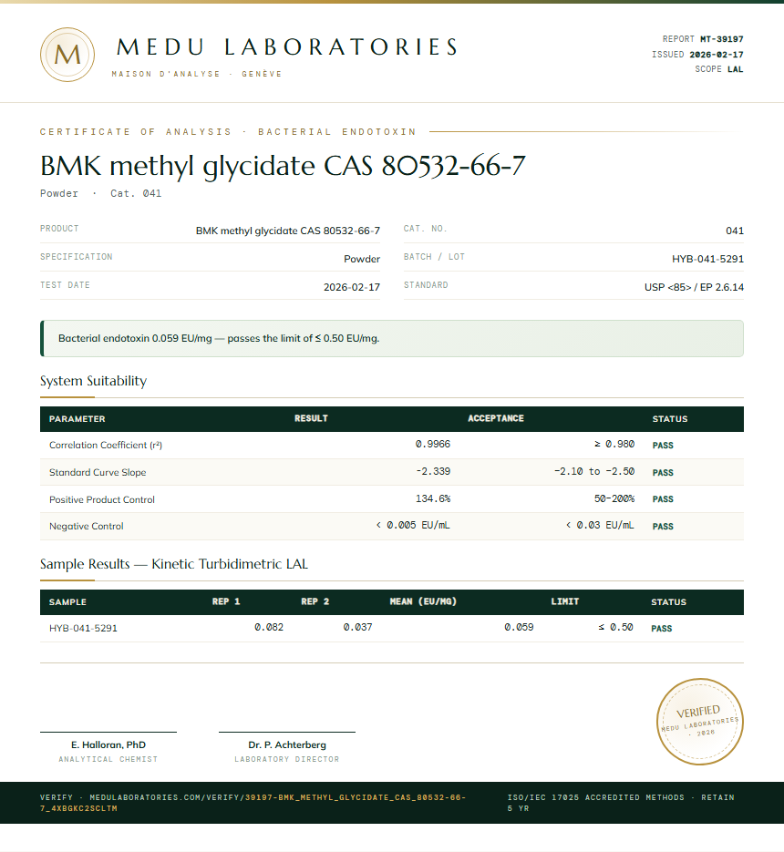 BMK methyl glycidate CAS 80532-66-7 Endotoxin report by Medu Laboratories