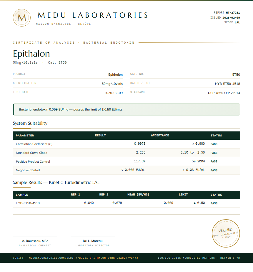 Epithalon Endotoxin report by Medu Laboratories