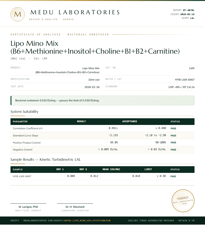 Lipo Mino Mix (B6+Methionine+Inositol+Choline+B1+B2+Carnitine) Endotoxin report by Medu Laboratories