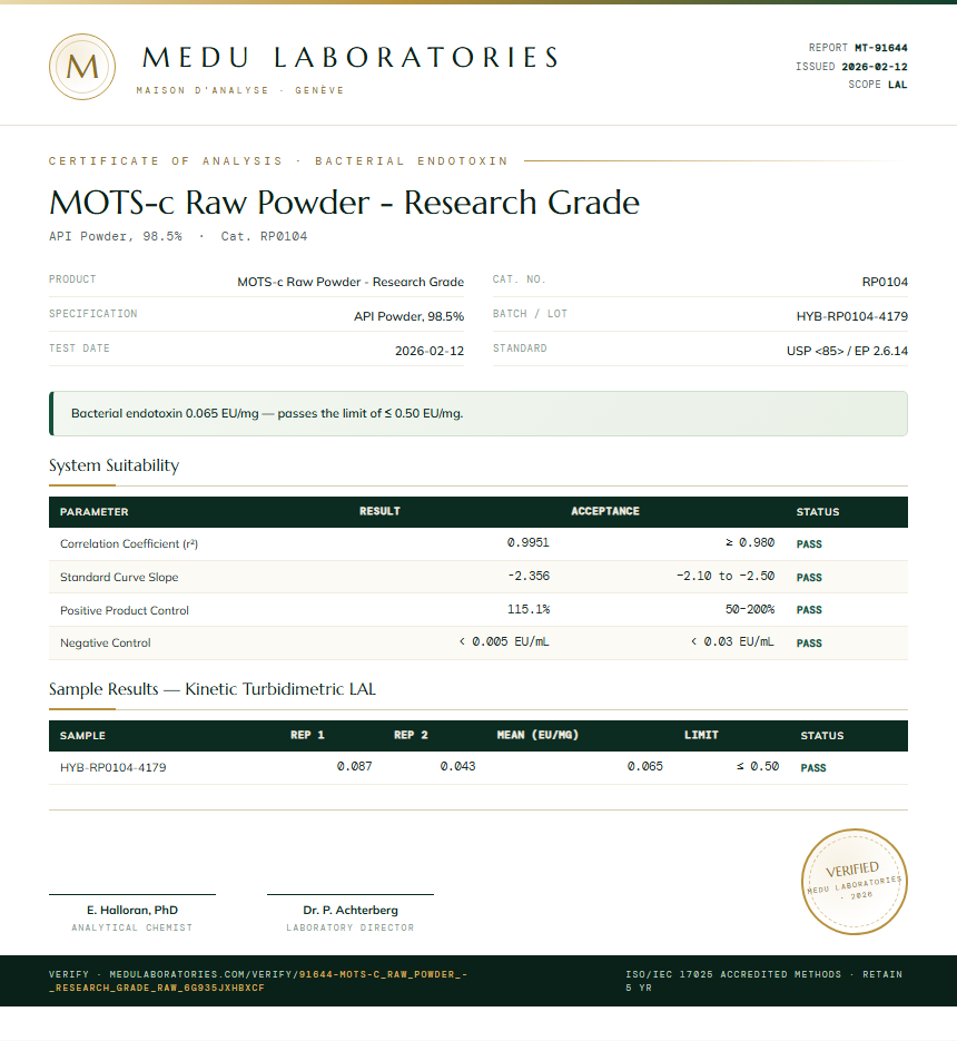 MOTS-c Raw Powder - Research Grade Endotoxin report by Medu Laboratories