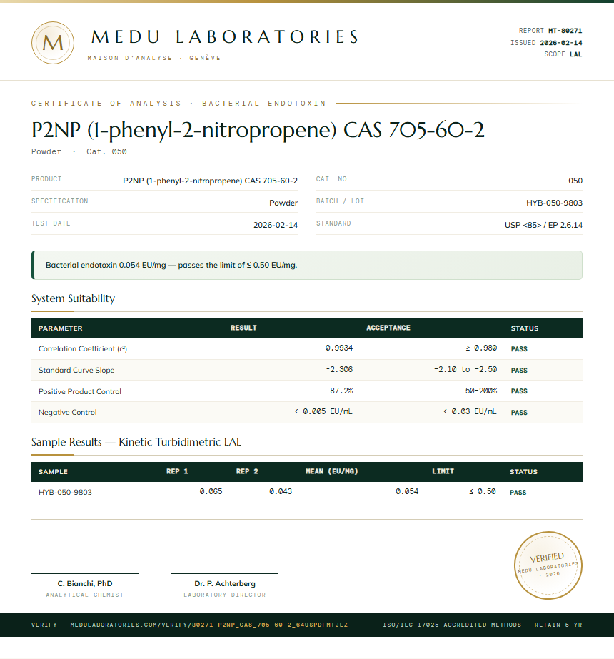 P2NP (1-phenyl-2-nitropropene) CAS 705-60-2 Endotoxin report by Medu Laboratories