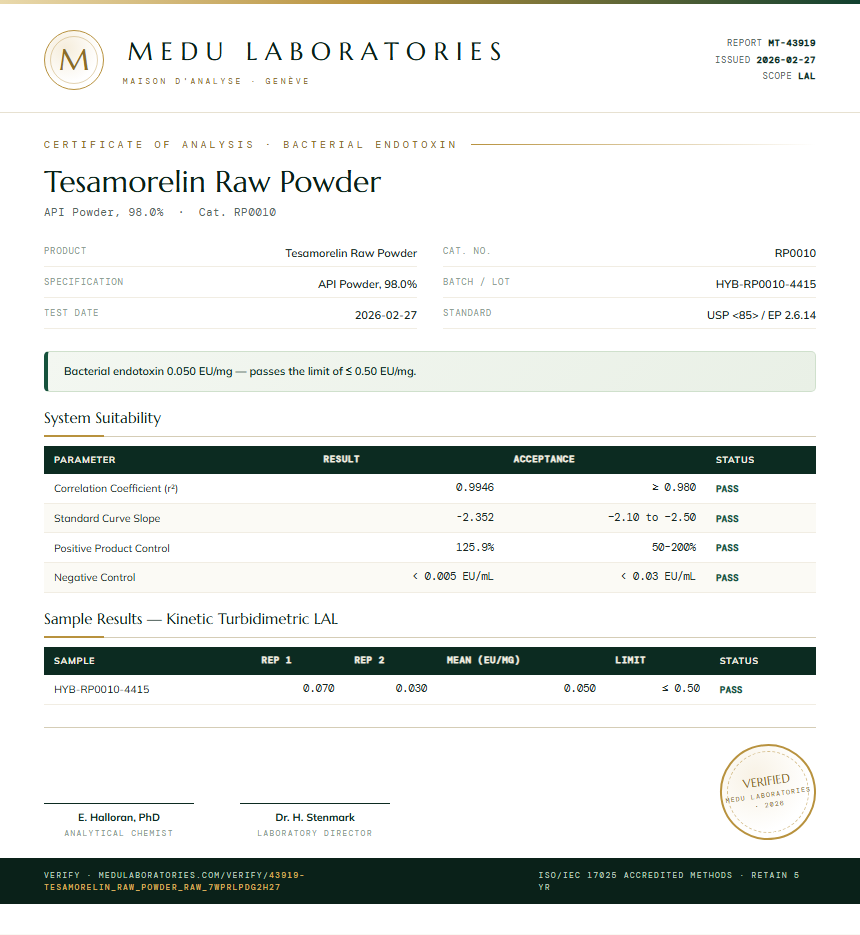Tesamorelin Raw Powder Endotoxin report by Medu Laboratories
