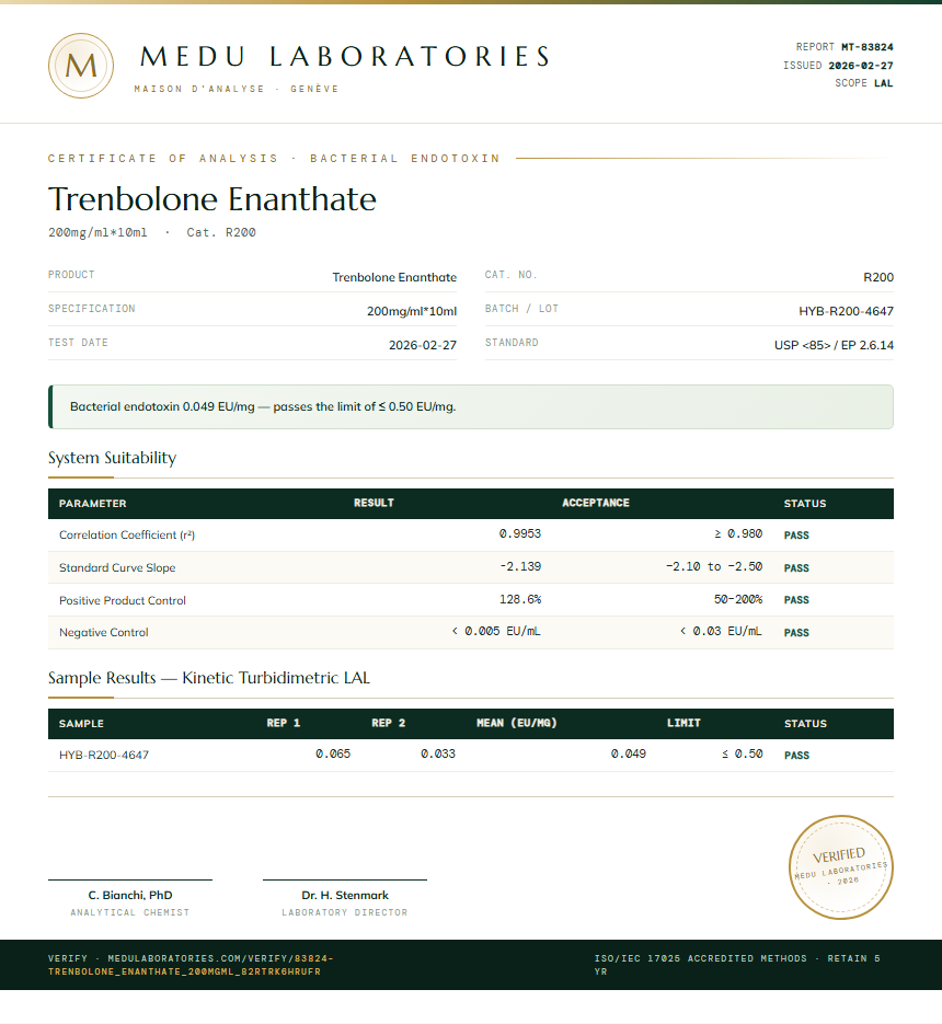 Trenbolone Enanthate Endotoxin report by Medu Laboratories
