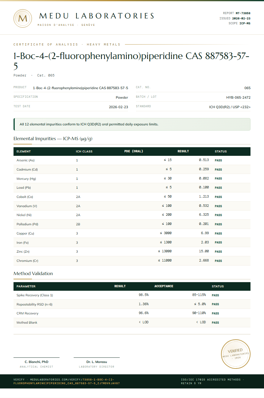 1-Boc-4-(2-fluorophenylamino)piperidine CAS 887583-57-5 Heavy Metals report by Medu Laboratories