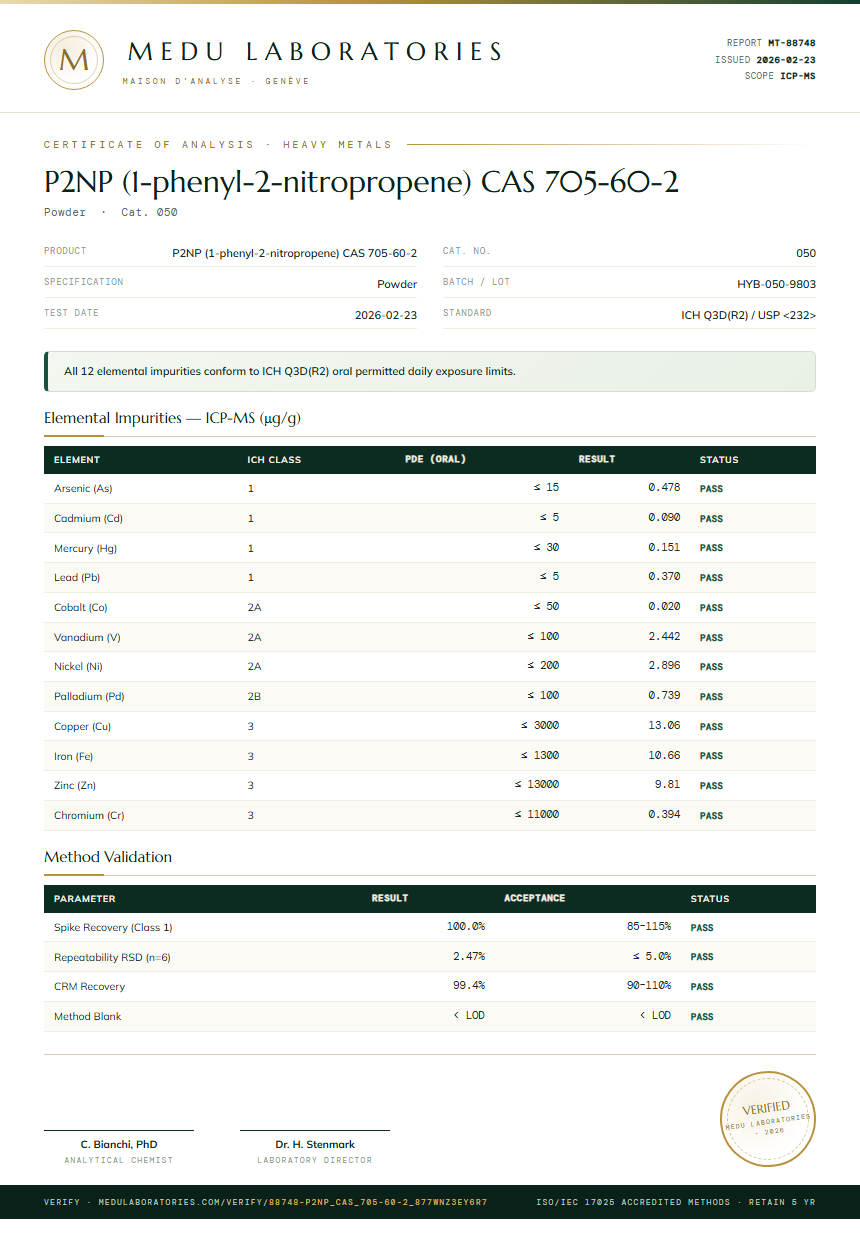 P2NP (1-phenyl-2-nitropropene) CAS 705-60-2 Heavy Metals report by Medu Laboratories